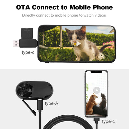 Wireless Pet Collar Camera